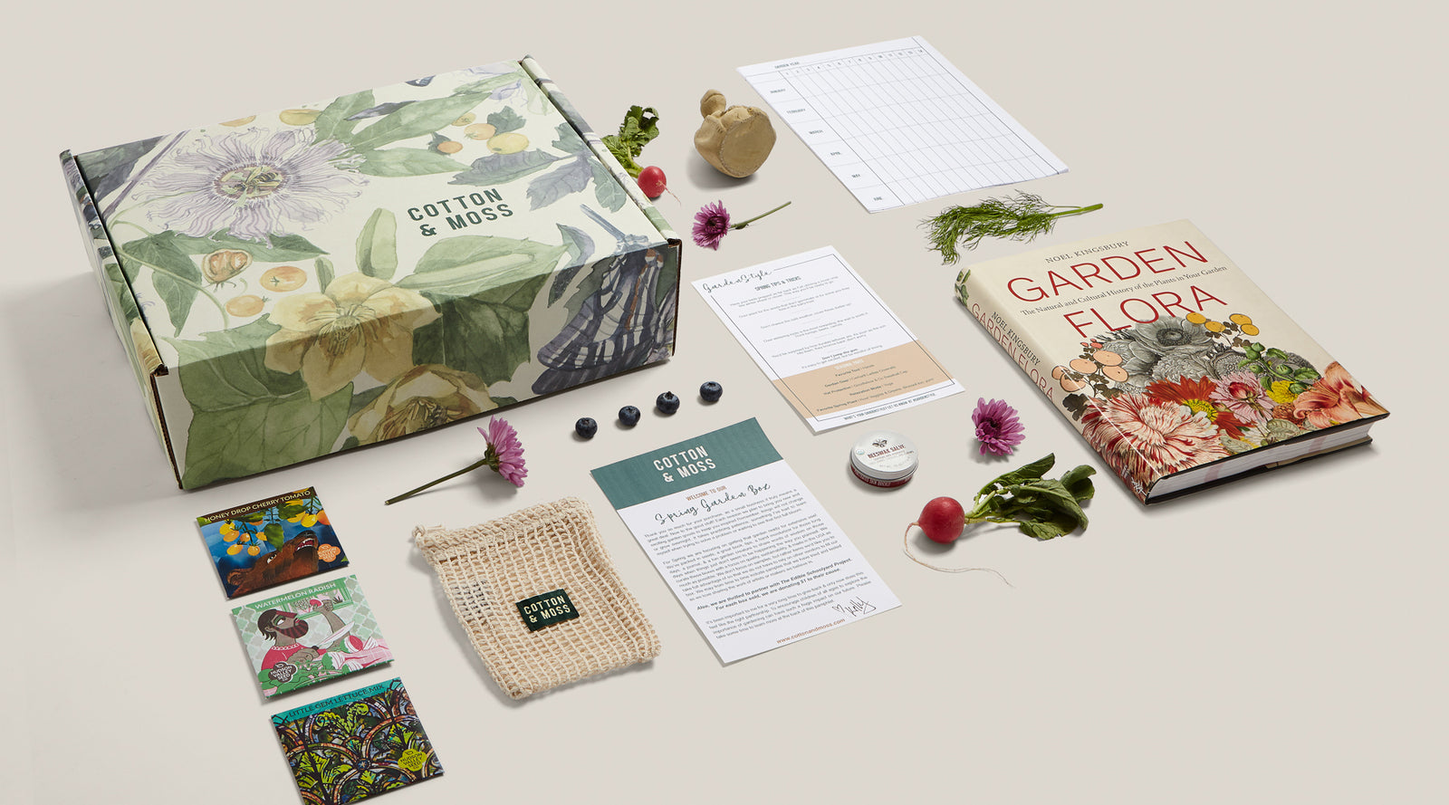 Gifts for Mom Garden Box